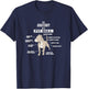 Anatomy of A Pitbull Hound Breed Dog Pet Lover Gift T-Shirt - T-Shirt | Navy