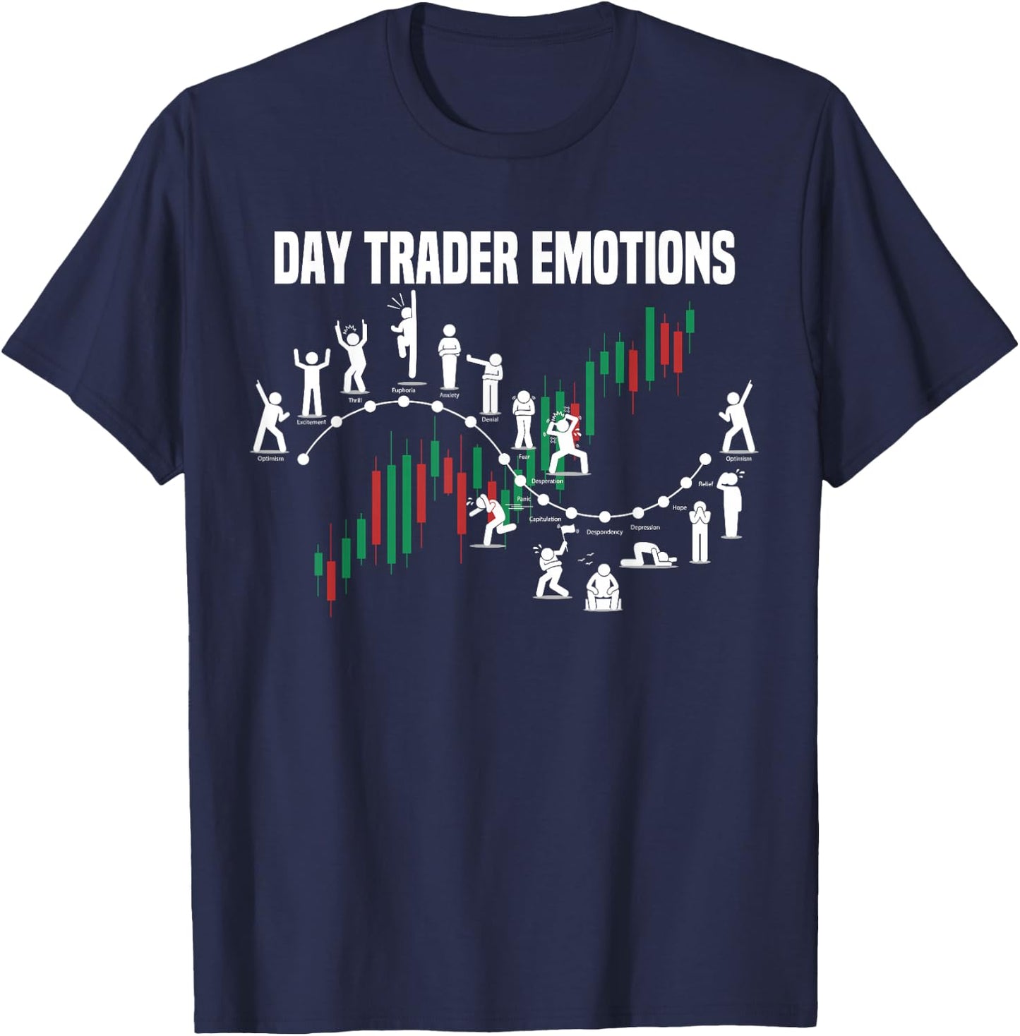 Day Trader Emotions funny day trader stock market T-Shirt - T-Shirt | Navy