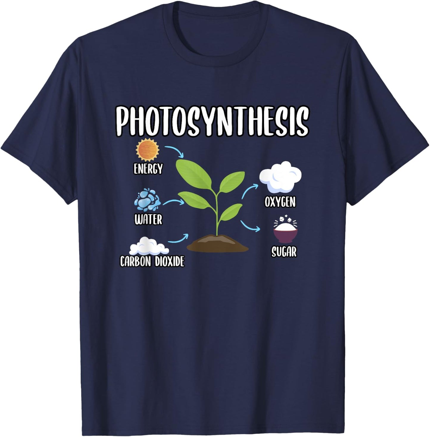 Gardening Plants Photosynthesis Houseplant Lover T-Shirt - T-Shirt | Navy