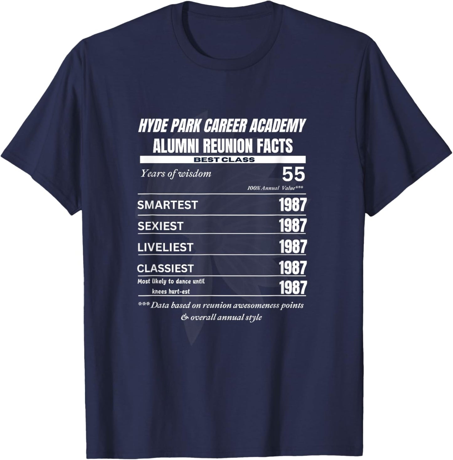Specialty Alumni Annual Reunion T-Shirt - T-Shirt | Navy