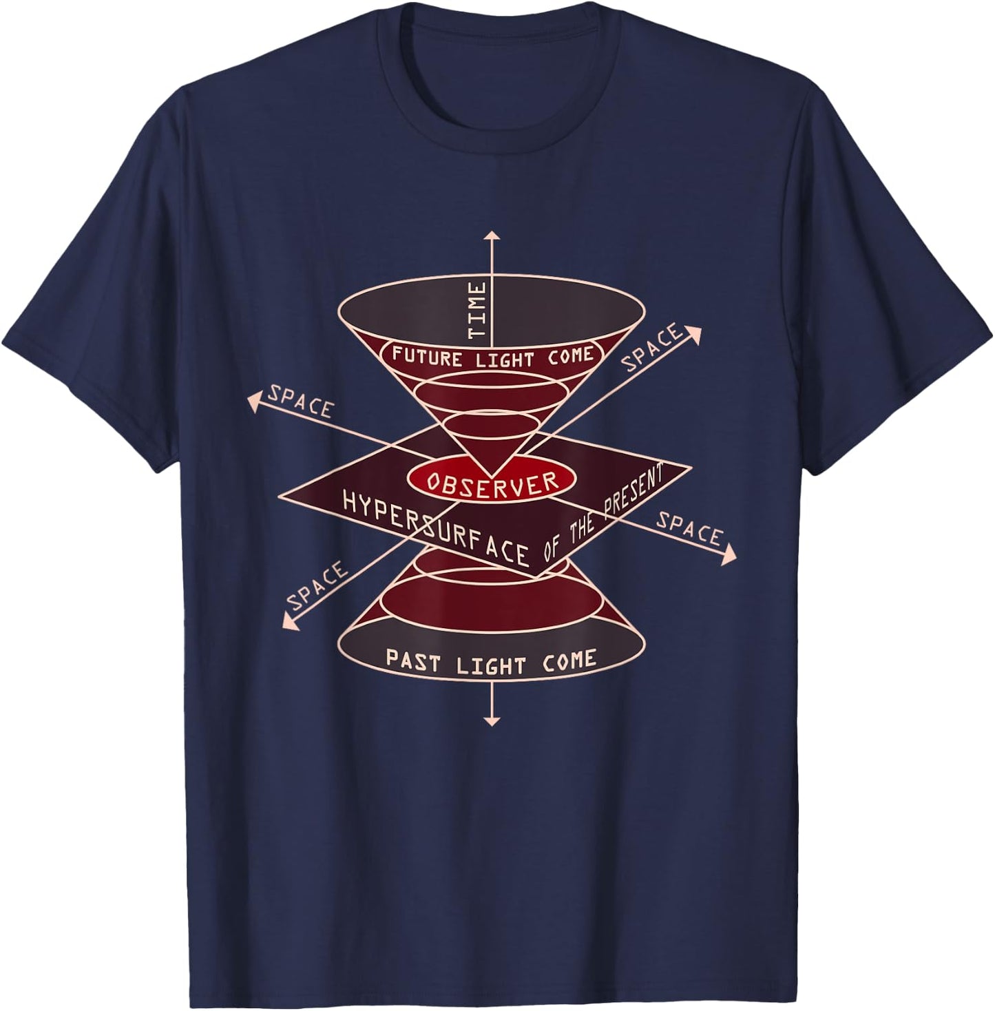Experimental Physicist - Relativity Black Hole T-Shirt - T-Shirt | Navy