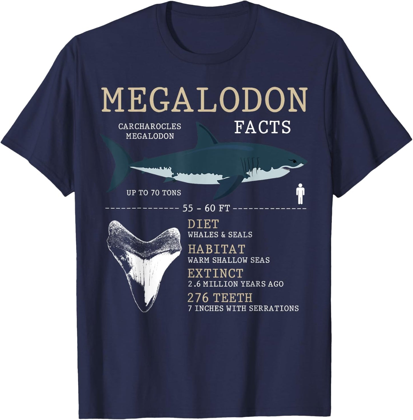 Megalodon Facts Funny Shark Lover T-Shirt - T-Shirt | Navy