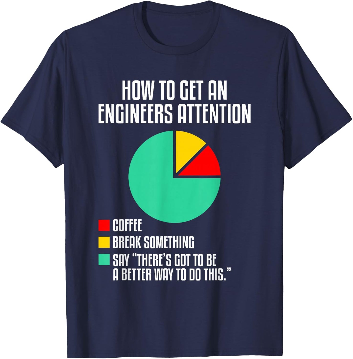Funny Engineering Gift For An Engineer Men's Black Cotton Polyester Short Sleeve Classic Fit Small Humor Engineer T-Shirt - T-Shirt | Navy