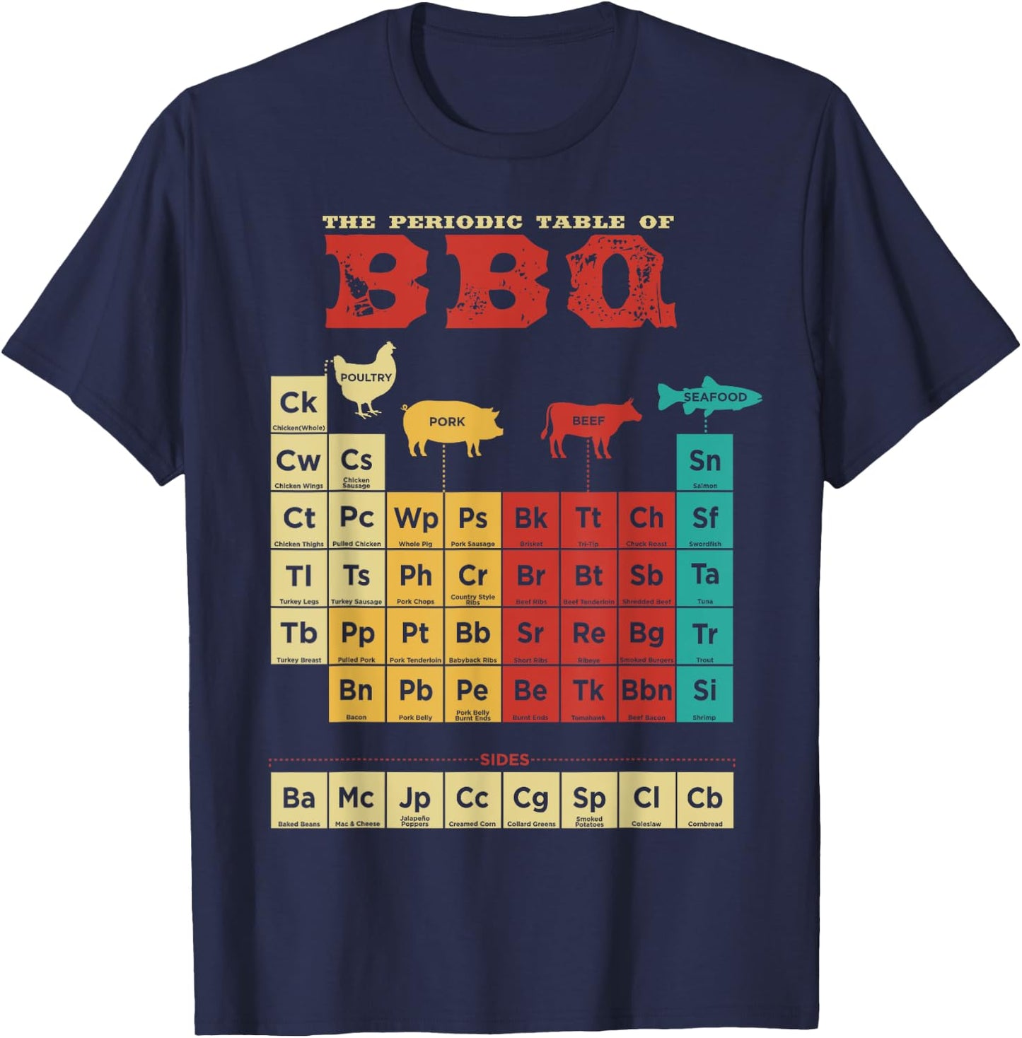 Periodic Table Of BBQ Retro Colors BBQ Nerd T-Shirt - T-Shirt | Navy