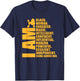 Sigma Gamma Rho Sorority Paraphernalia, Black History HBCU T-Shirt - T-Shirt | Navy