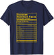 University Gold Success Nutrition Facts Label Black Sneakers T-Shirt - T-Shirt | Navy