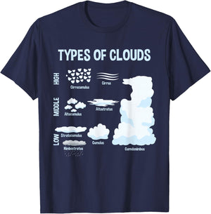 Types of Clouds, Meteorology Weatherman Gift T-Shirt - T-Shirt | Navy