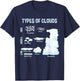 Types of Clouds, Meteorology Weatherman Gift T-Shirt - T-Shirt | Navy