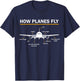 How Planes Fly Diagram Funny Aerospace Engineering Aviation T-Shirt - T-Shirt | Navy
