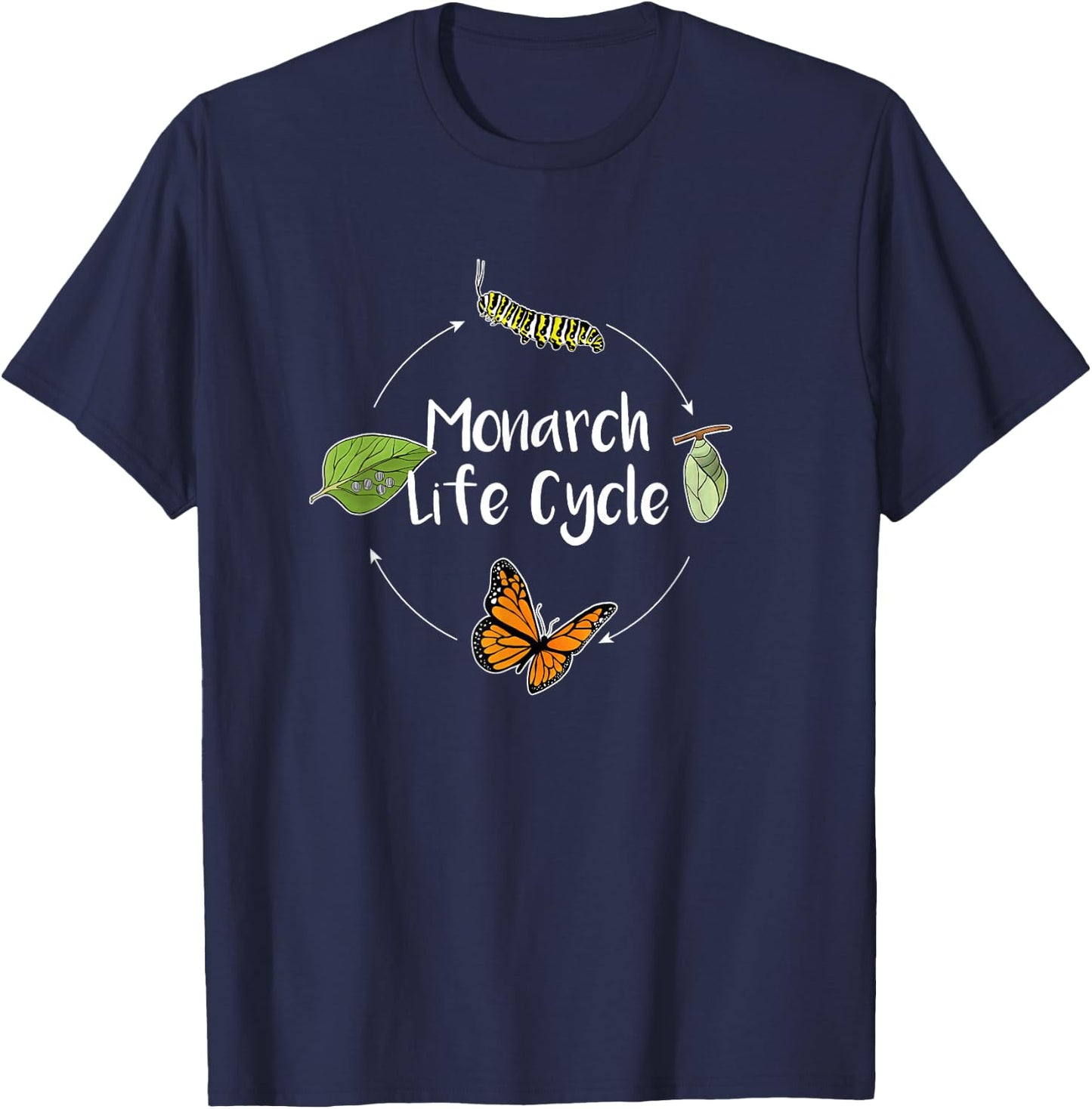 Monarch Life Cycle - Butterfly Caterpillar Gift T-Shirt - T-Shirt | Navy