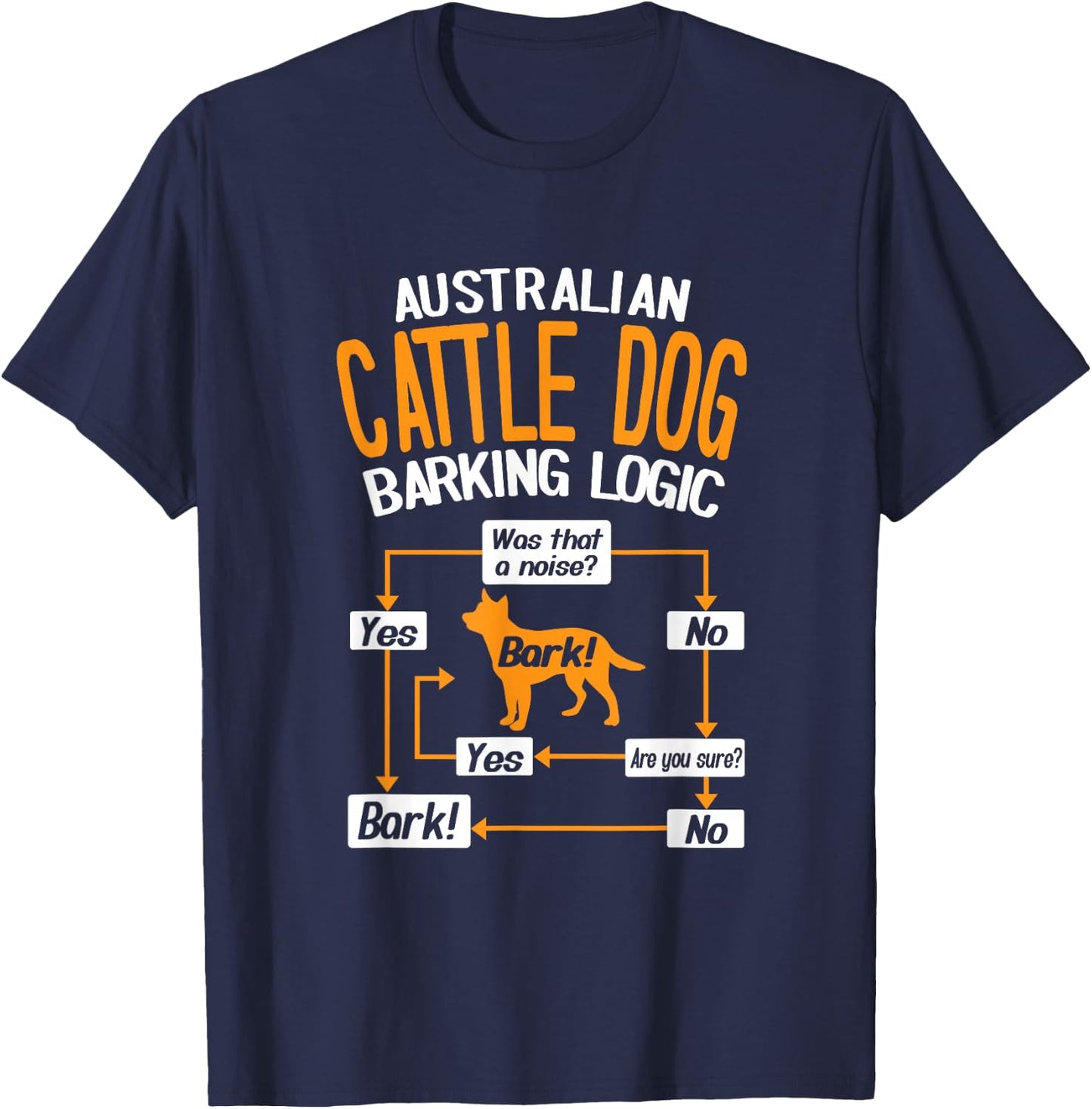 Australian Cattle Dog Barking Logic Funny Dog Lover T-Shirt - T-Shirt | Navy