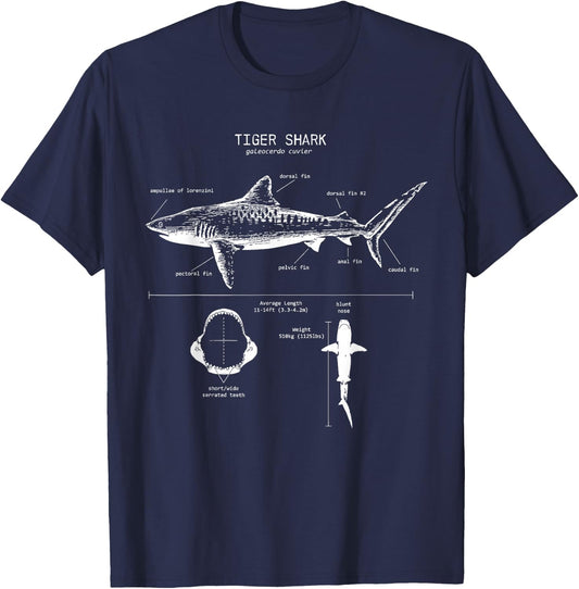 Tiger Shark Anatomy | Marine Biologist T-Shirt - T-Shirt | Navy