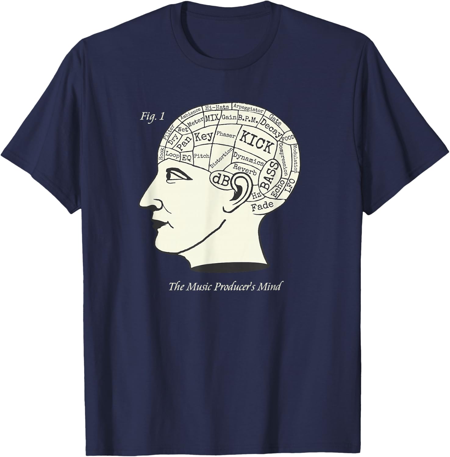 The Music Producer's Mind Phrenology Techno T-Shirt - T-Shirt | Navy