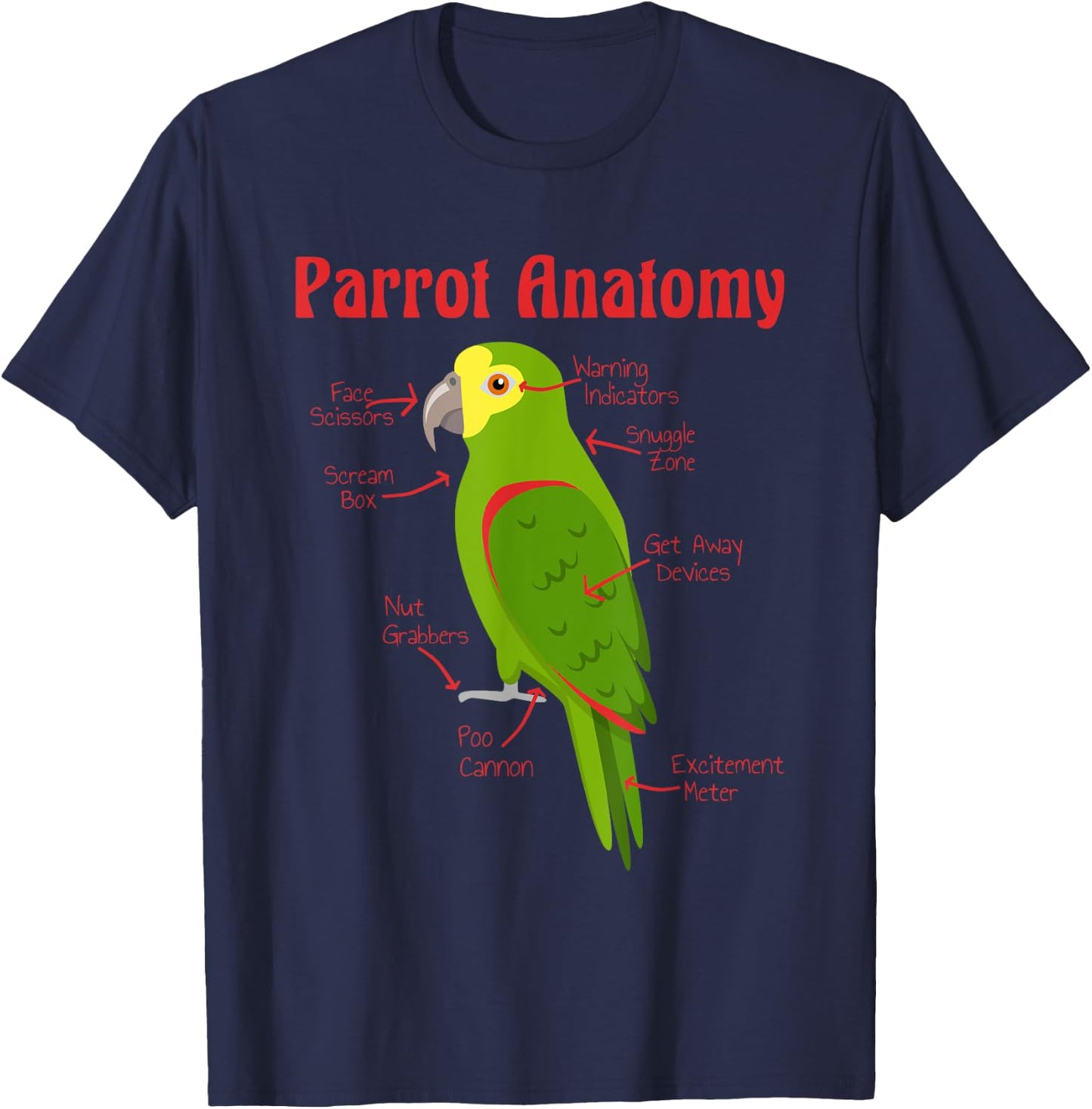 Anatomy of a Parrot, Amazon Parrot, Amazon Parrot T-Shirt - T-Shirt | Navy