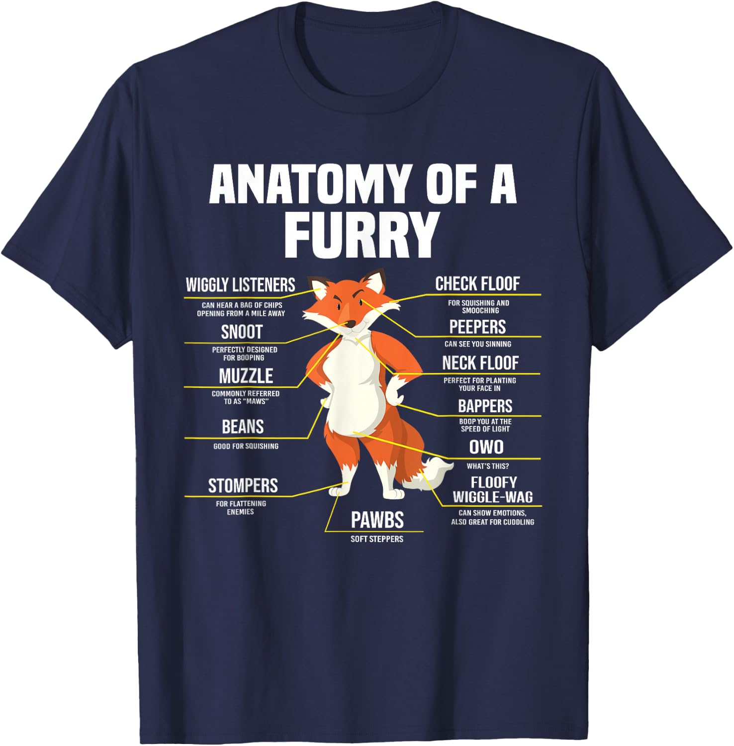 Anatomy Of A Furry Fandom Furries Cute Sweet Funny T-Shirt - T-Shirt | Navy