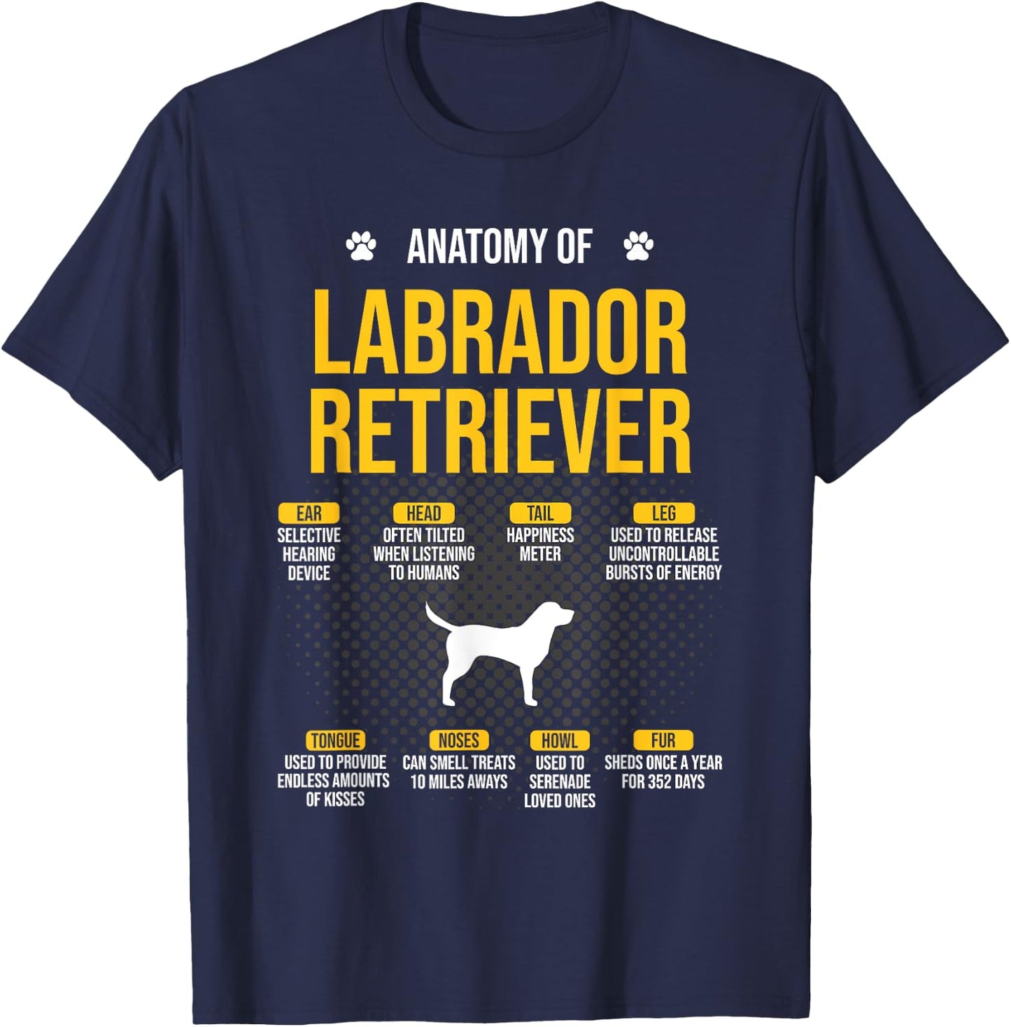 Anatomy Of Labrador Retriever Dog Lover T-Shirt - T-Shirt | Navy
