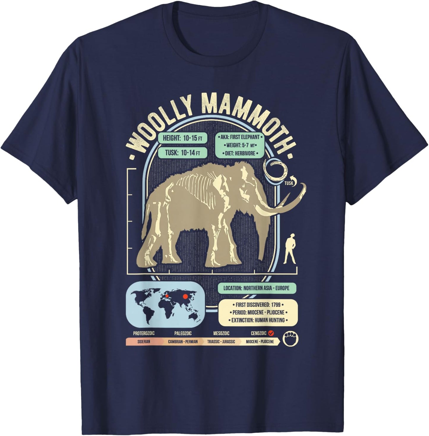 Dinosaur Facts - Woolly Mammoth Science & Anatomy Gift T-Shirt - T-Shirt | Navy