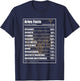 Aries Facts Zodiac Sign T-Shirt - T-Shirt | Navy