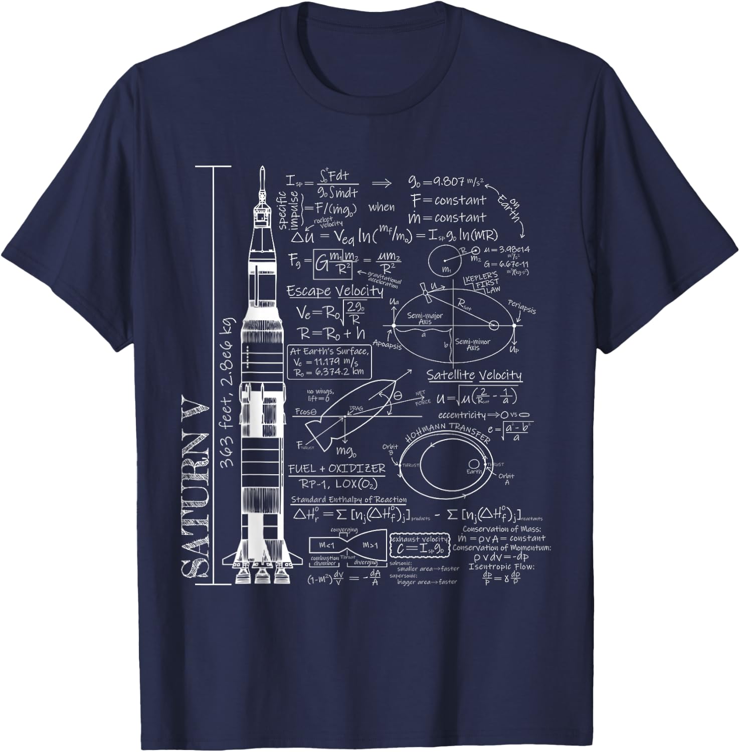 Saturn V Saturn 5 Rocket Science Equations T-Shirt - T-Shirt | Navy