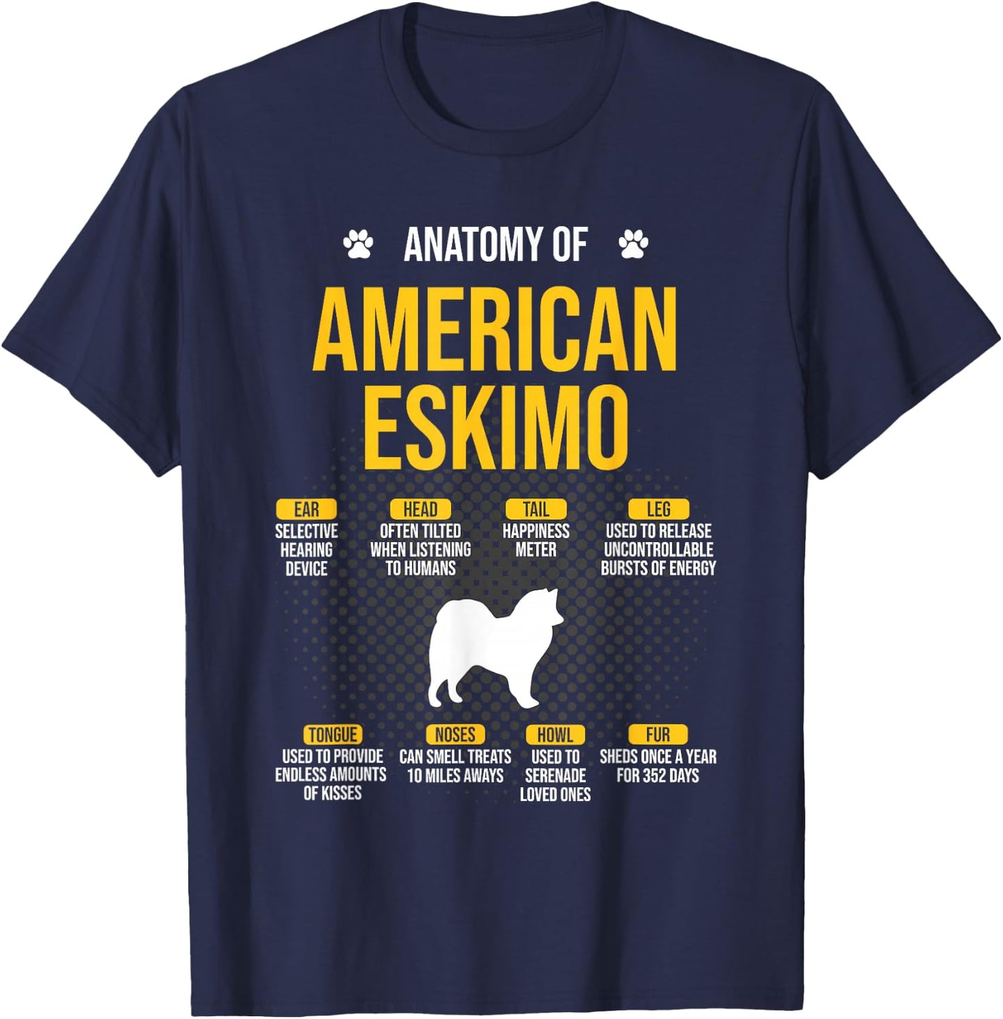 Anatomy Of American Eskimo Dog Lover T-Shirt - T-Shirt | Navy