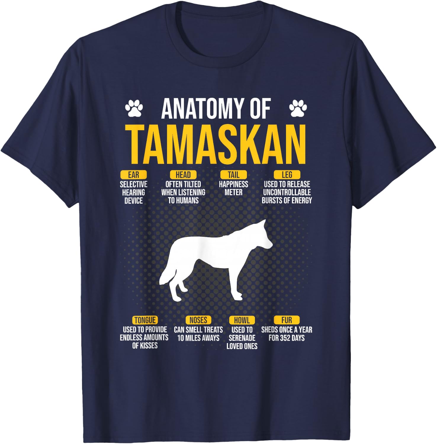 Anatomy Of Tamaskan Dog Lover T-Shirt - T-Shirt | Navy