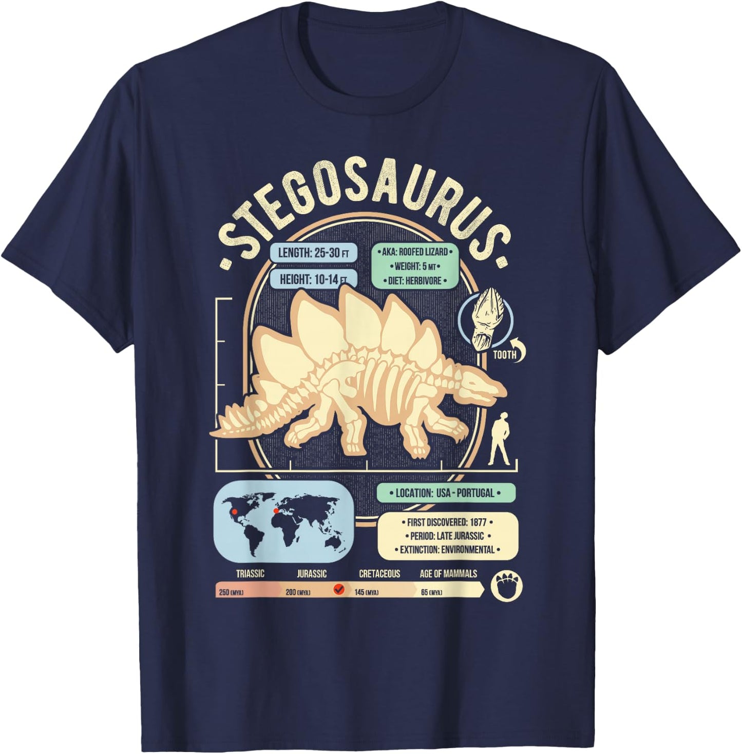 Dinosaur Facts - Stegosaurus Science & Anatomy Gift T-Shirt - T-Shirt | Navy