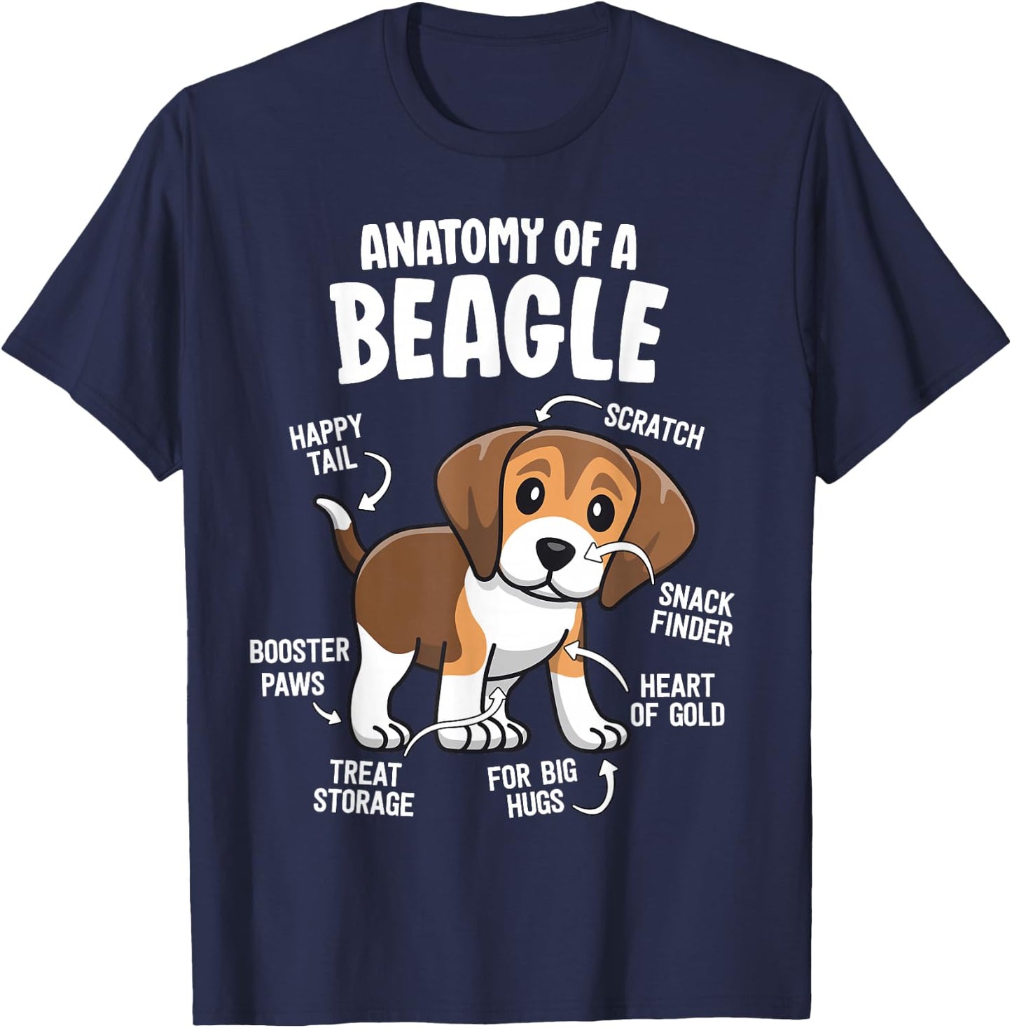 Gifts for Beagle Lovers Dog Mom Funny Anatomy Of A Beagle T-Shirt - T-Shirt | Navy