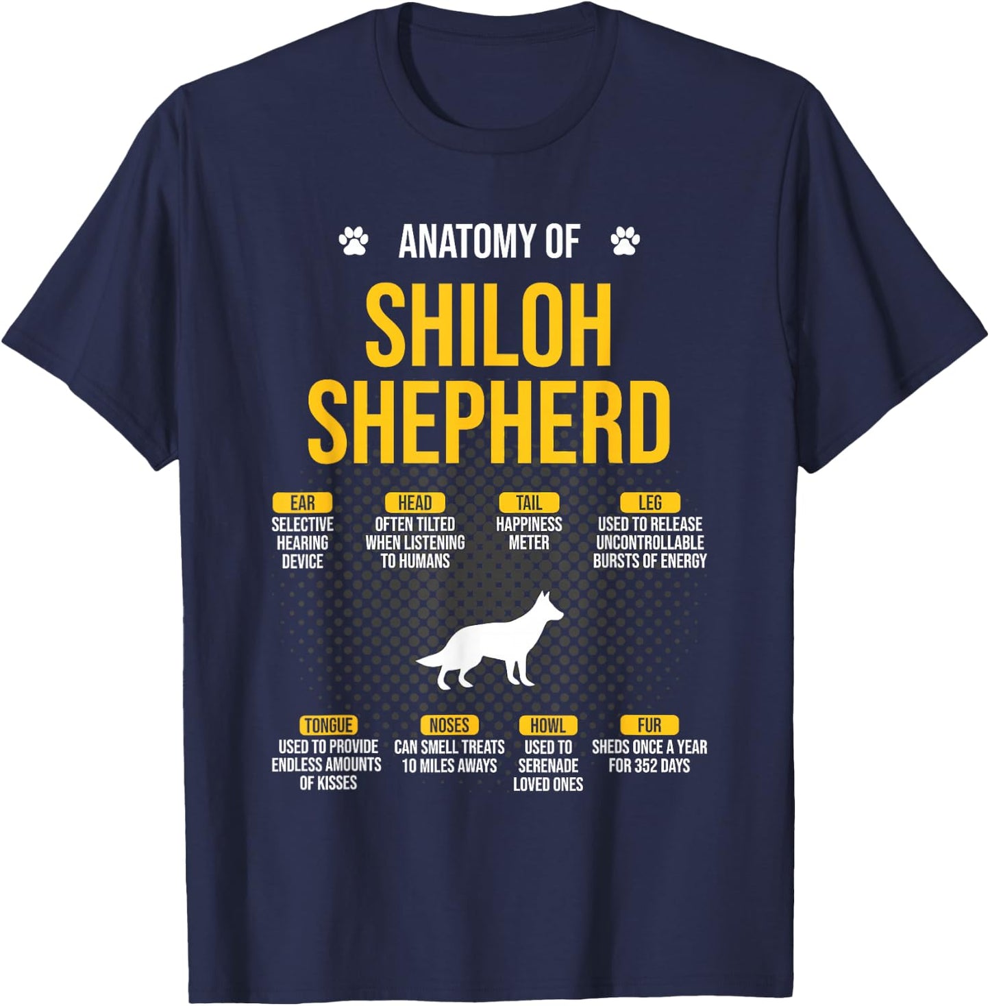 Anatomy Of Shiloh Shepherd Dog Lover T-Shirt - T-Shirt | Navy