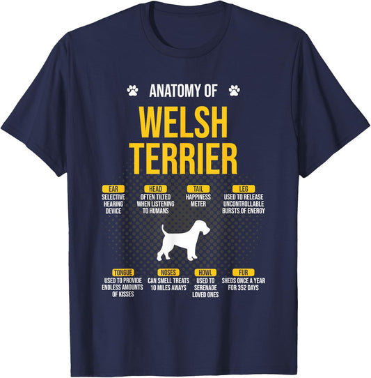 Anatomy Of Welsh Terrier Dog Lover T-Shirt - T-Shirt | Navy