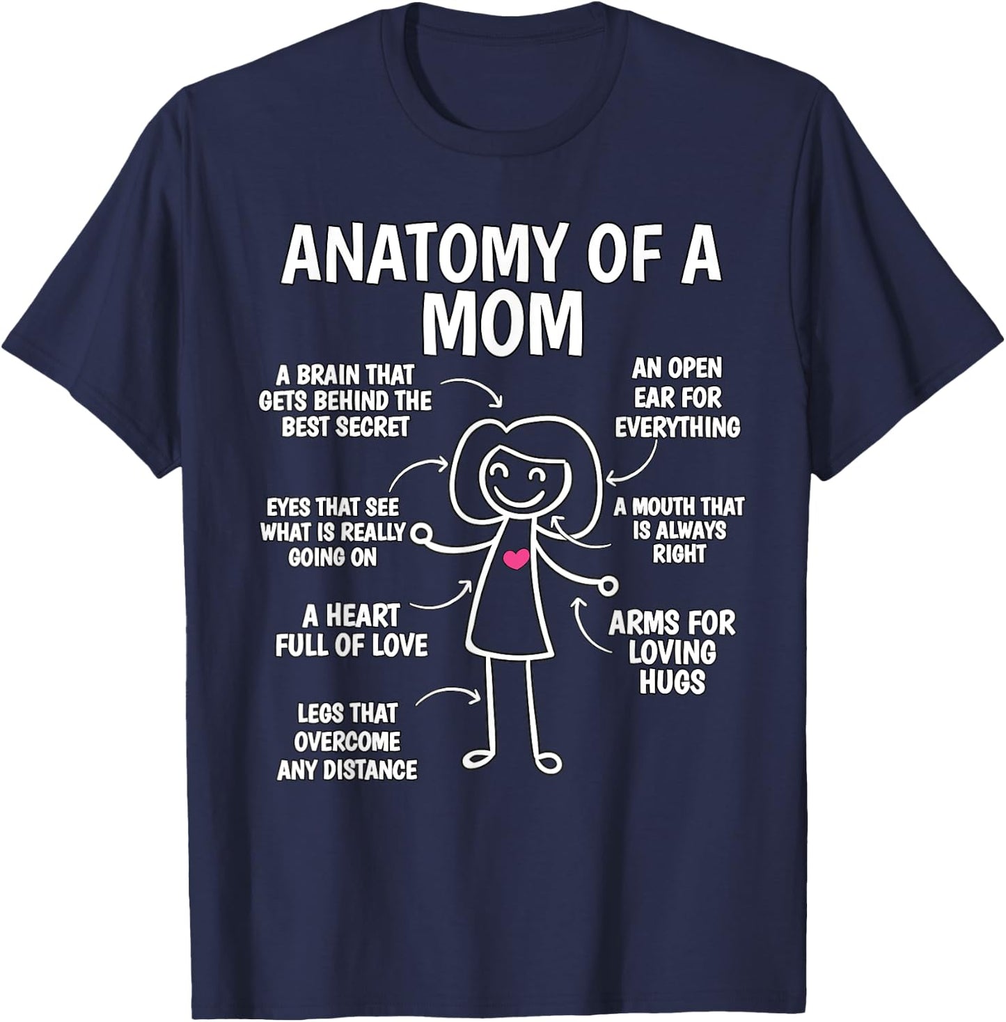 Mother's Day Mother Anatomy of a Mom T-Shirt - T-Shirt | Navy
