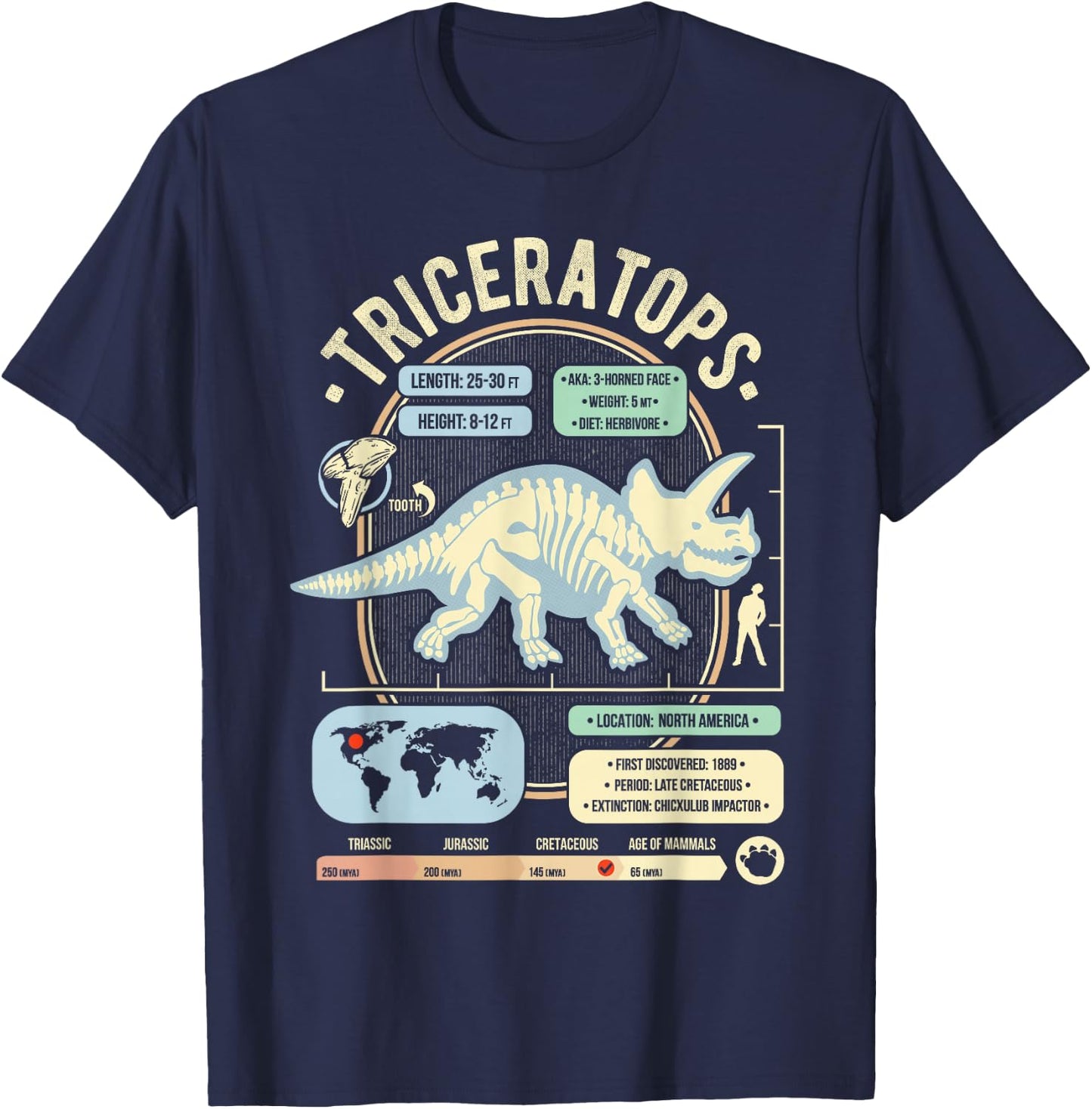 Dinosaur Facts - Triceratops Science & Anatomy Gift T-Shirt - T-Shirt | Navy