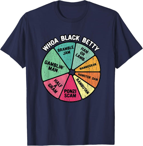 Whoa Black Betty - Funny 70's Classic Rock Music Pie Chart