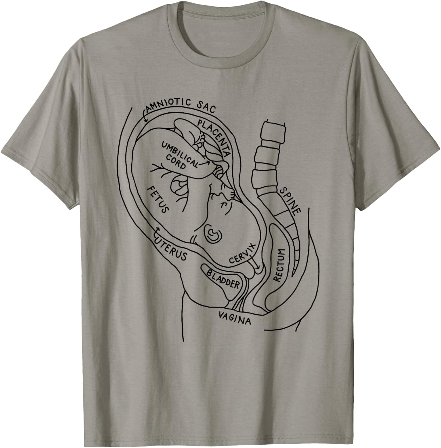 Pregnancy Anatomy Fetus In Utero Midwife OBGYN Nursing Stude T-Shirt - T-Shirt | Sand