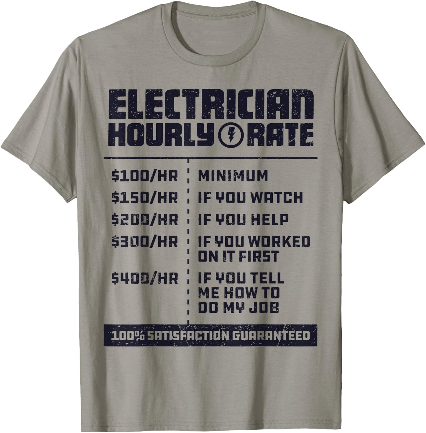 Electrician Hourly Rate Funny Lineman Dad Retro Vintage Men T-Shirt - T-Shirt | Sand