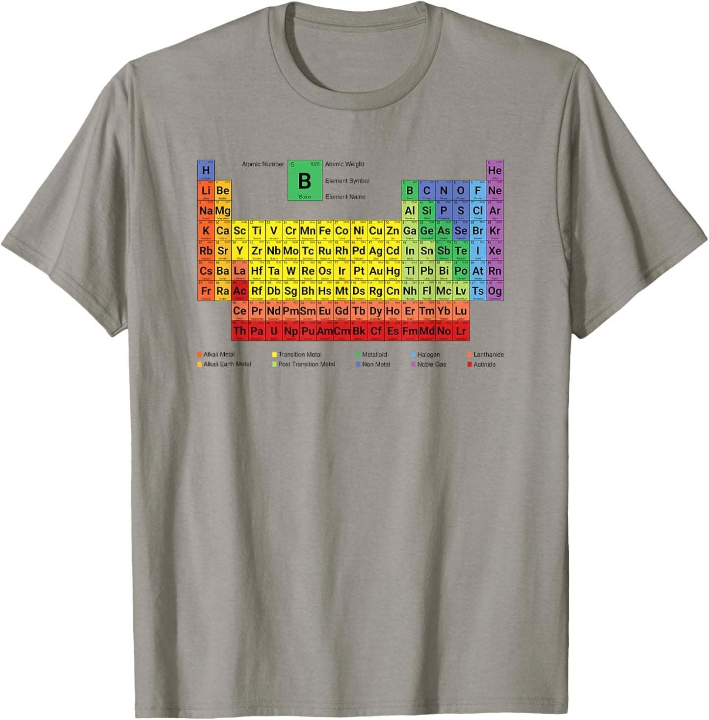 Colorful Periodic Table of Elements with Description T-Shirt - T-Shirt | Sand