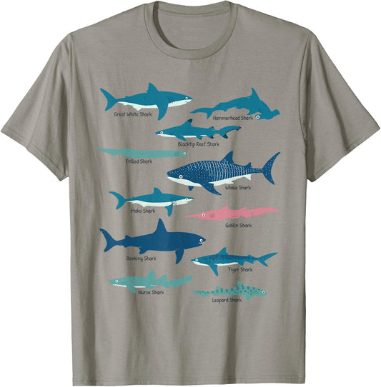 Types Of Sharks Educational Collection Marine Biologists T-Shirt - T-Shirt | Sand