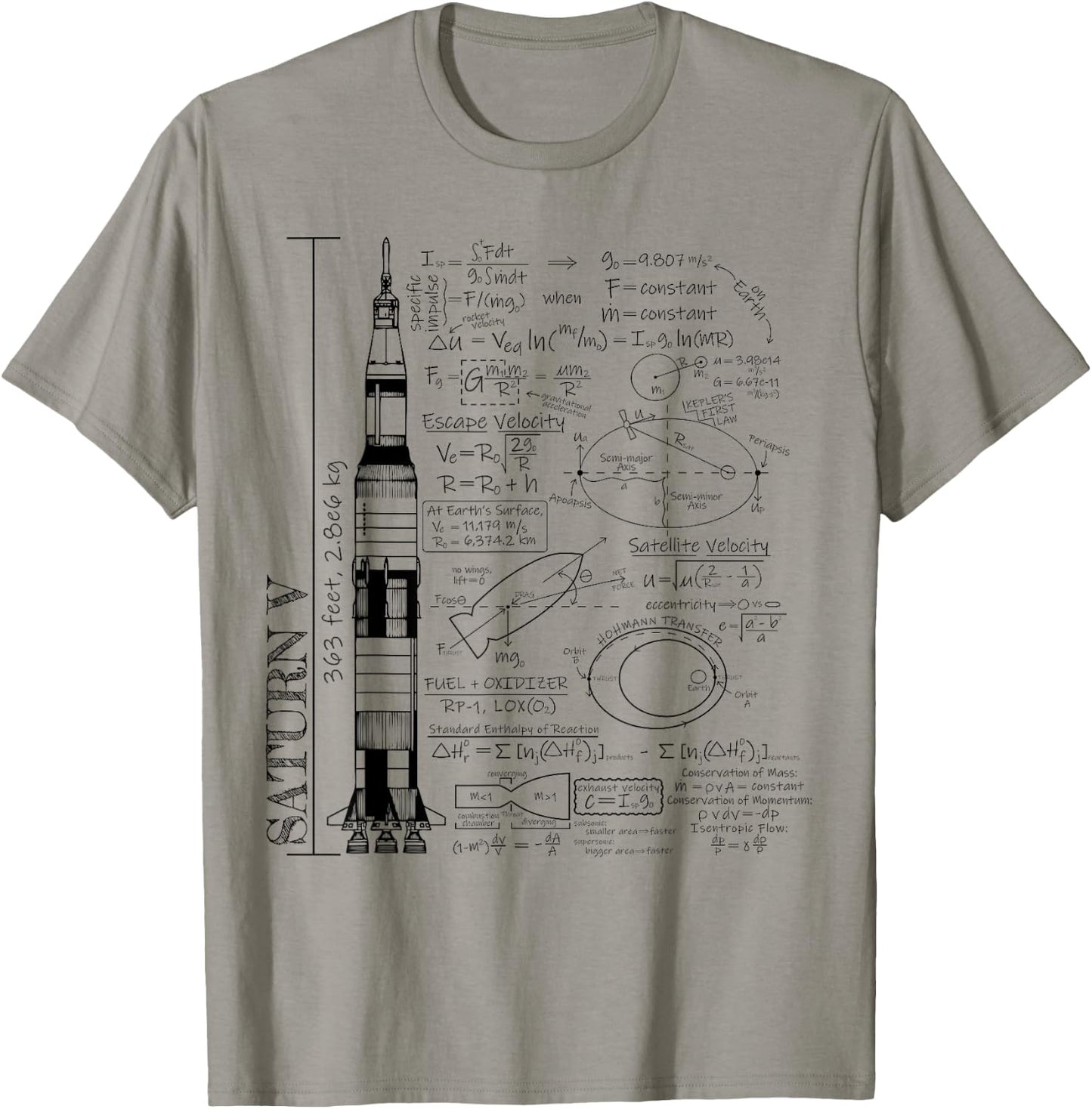 Saturn V Saturn 5 Rocket Science Equations T-Shirt - T-Shirt | Sand