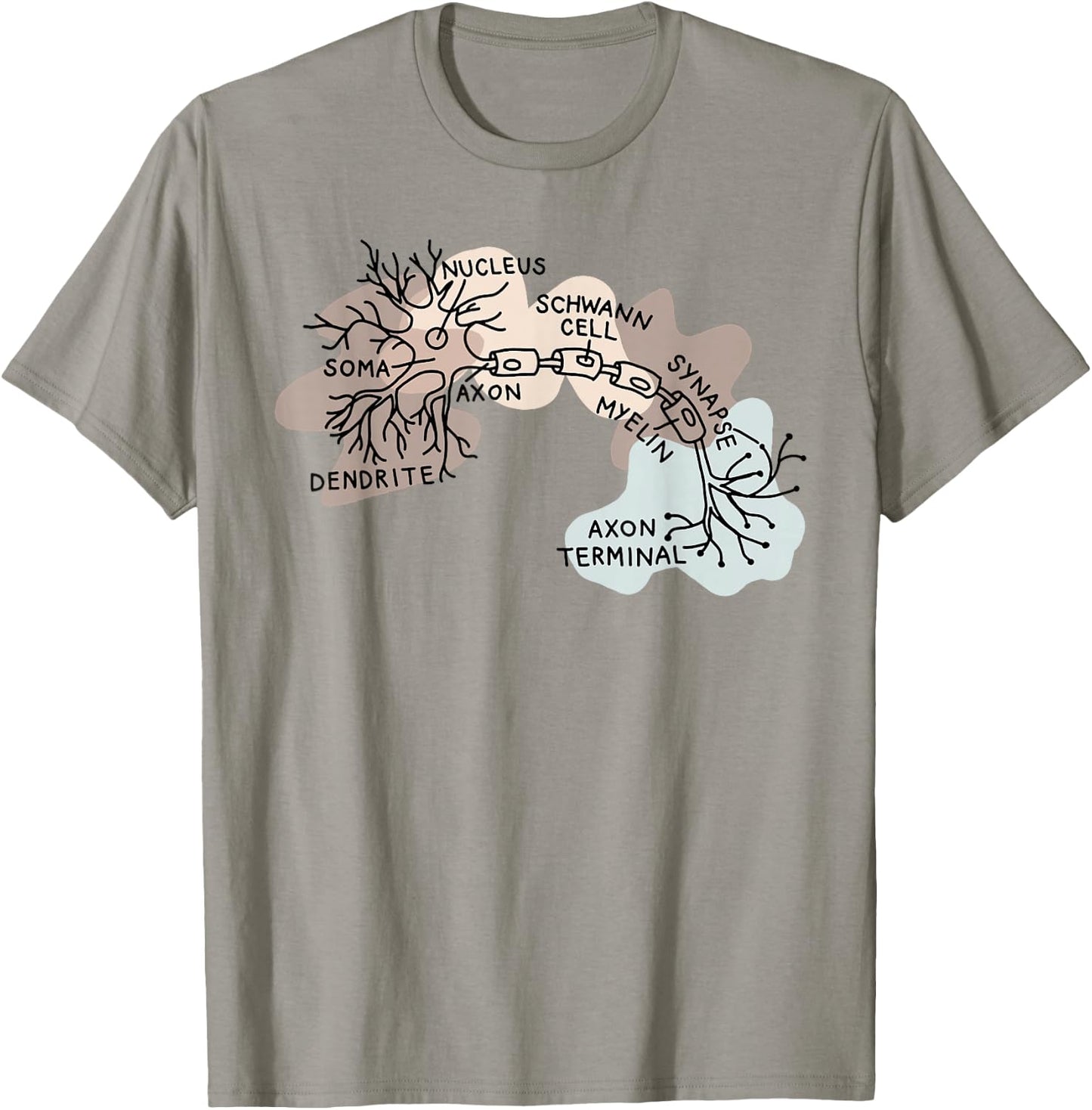 Neuroscience Neuro Neurologist Neurology Neuron Anatomy T-Shirt - T-Shirt | Sand