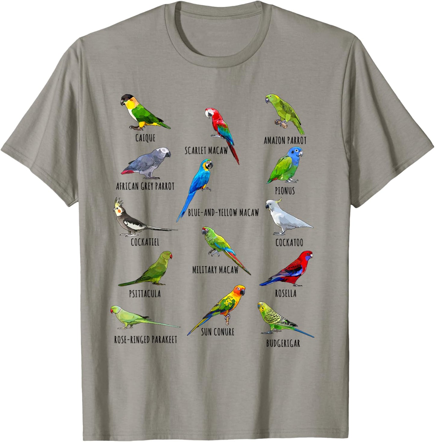Different Parrot Species Biology Types Bird Identification T-Shirt - T-Shirt | Sand