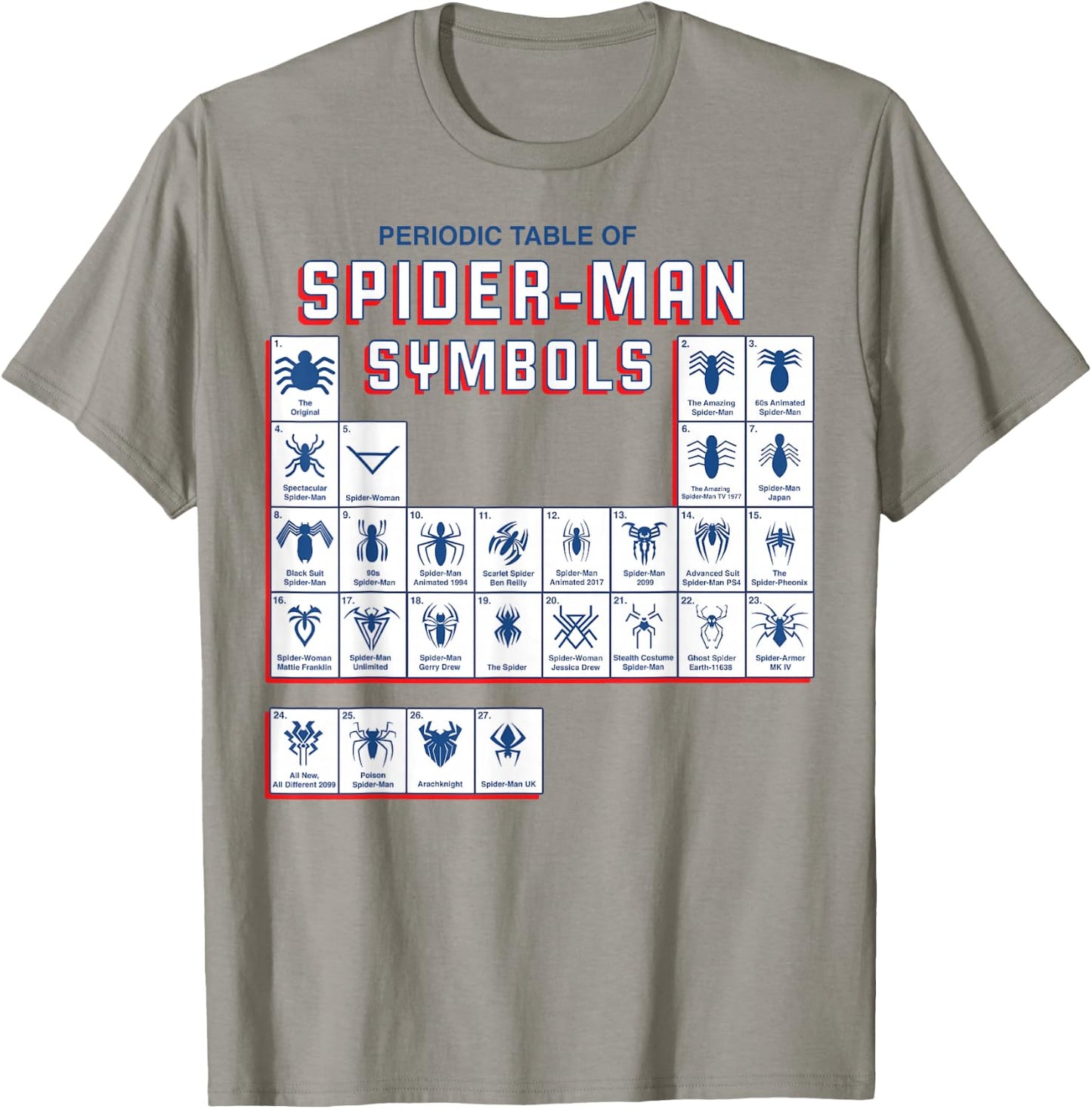 Marvel Spider-Man Periodic Table Of Spider-Man Symbols T-Shirt - T-Shirt | Sand