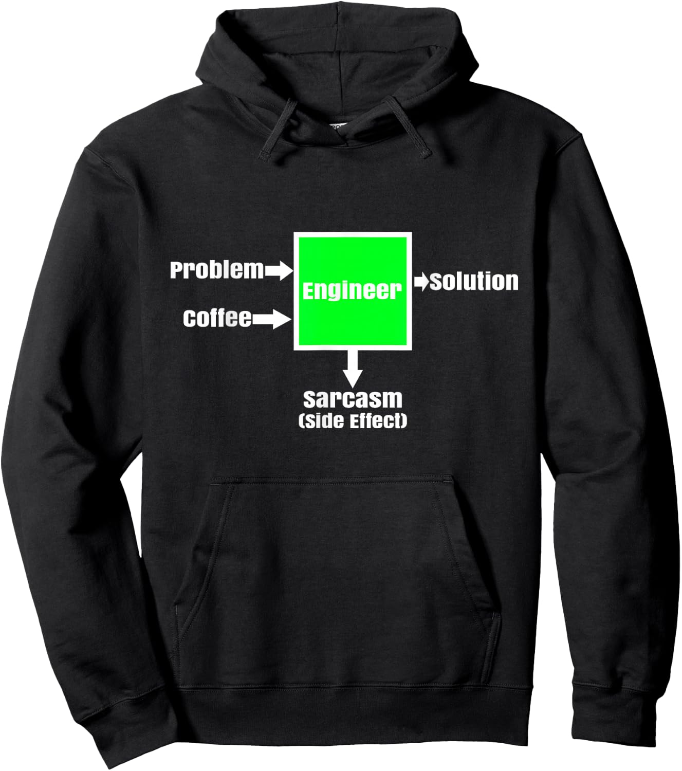 Ingenieur Funny Saying Graphic Profession Engineer Hoodie - Hoodie | Black