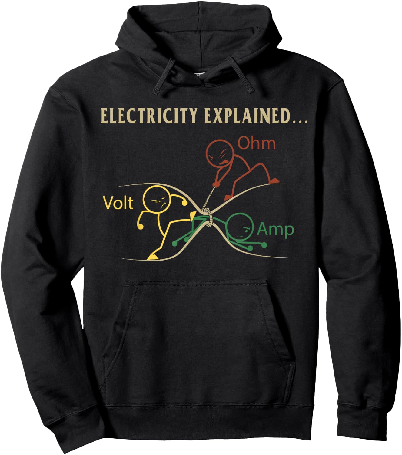Funny Electricity Explained Gift Hoodie - Hoodie | Black
