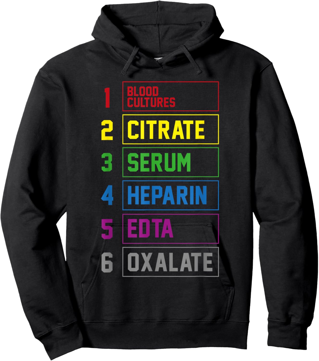 Phlebotomy lab technician Order of Draw Hoodie - Hoodie | Black