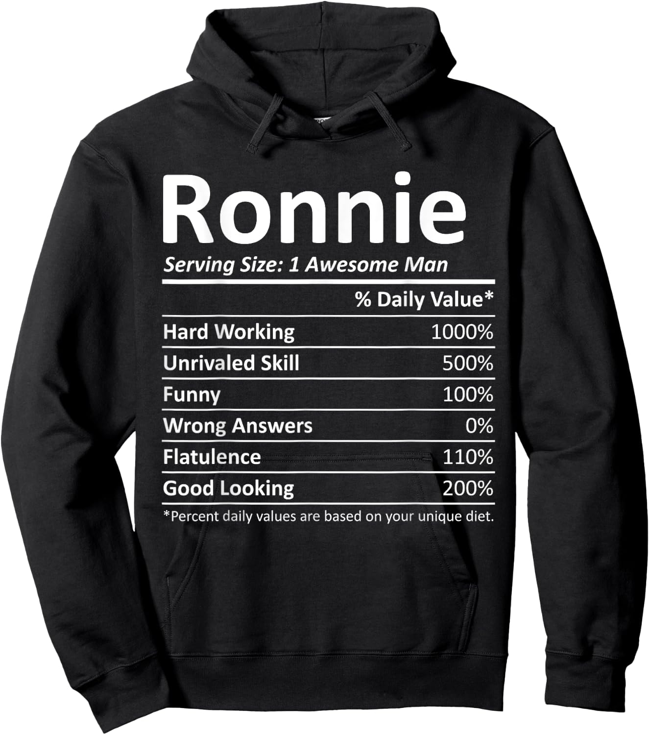 RONNIE Nutrition Funny Birthday Personalized Name Gift Hoodie - Hoodie | Black