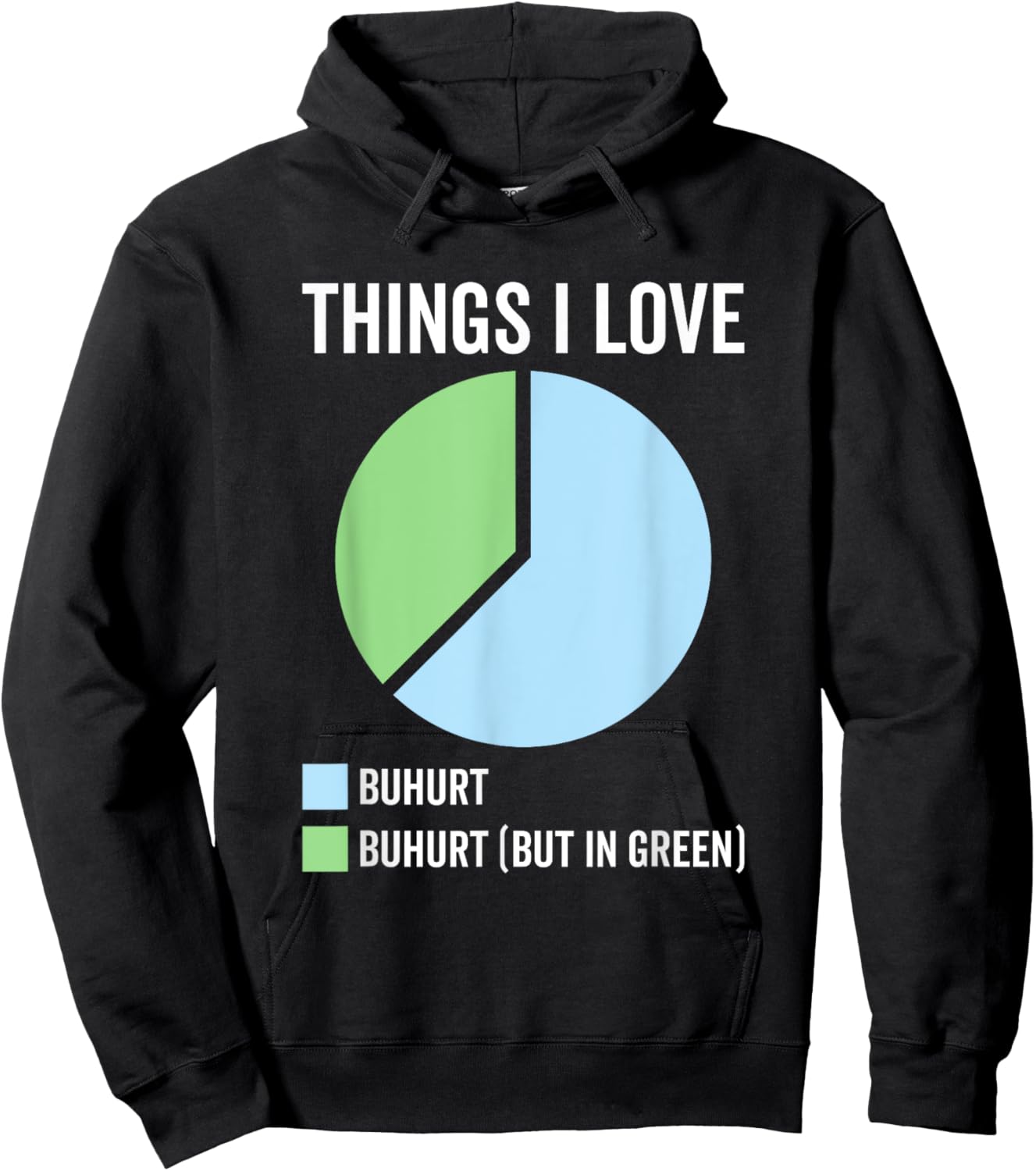 Funny Buhurt Sport Hobby Sporting Hobbies Joke Saying Hoodie - Hoodie | Black