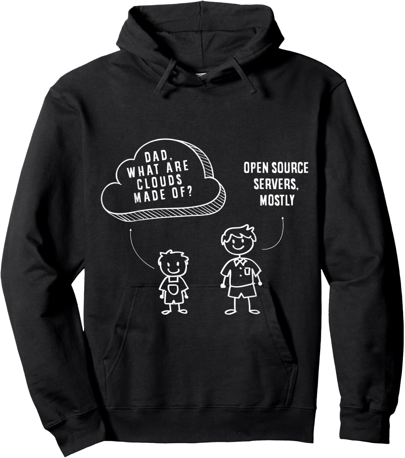 Cybersecurity Engineer Helpdesk Support Funny Datacenter Hoodie - Hoodie | Black