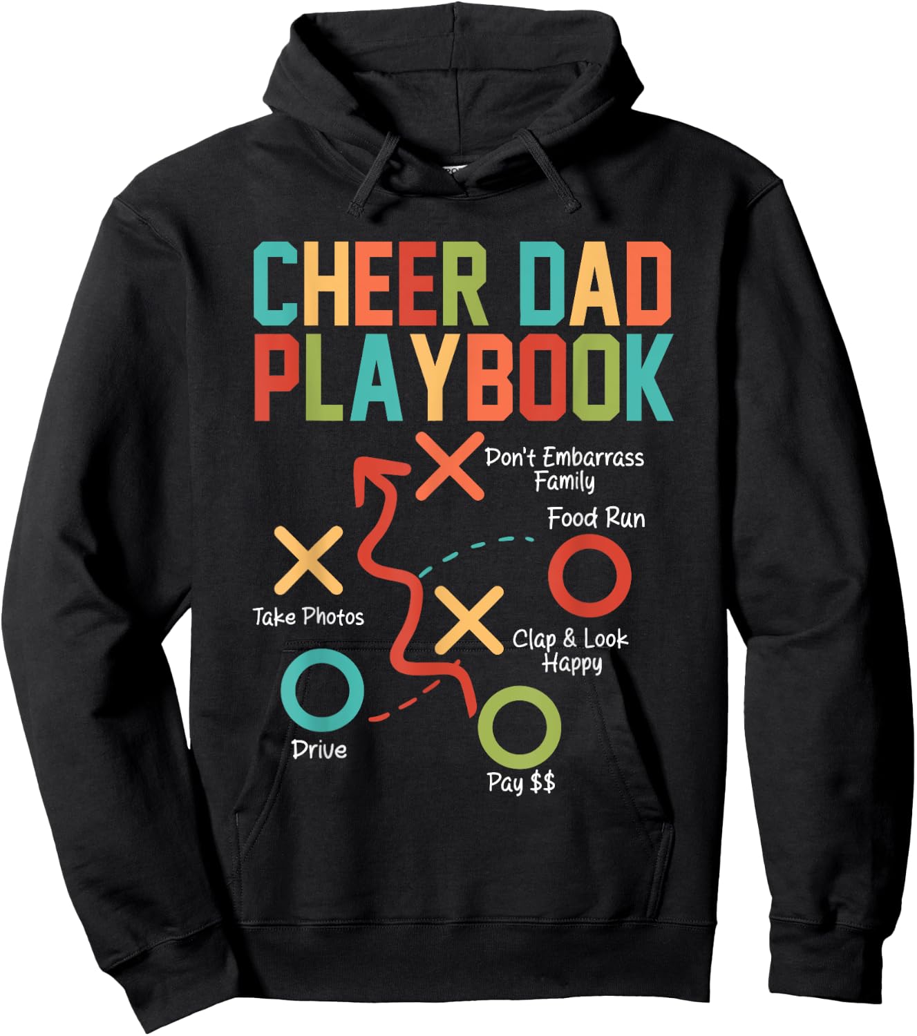 Cheer Dad Playbook Cheerleading Dad Father's Day Hoodie - Hoodie | Black