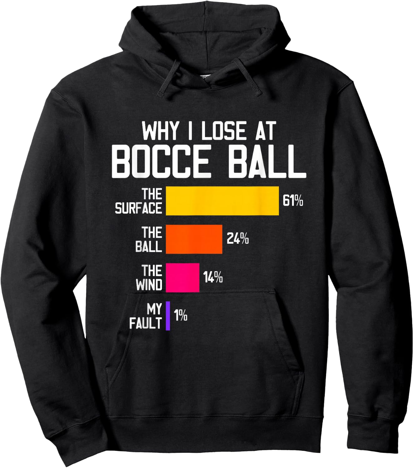 Funny Bocce Player Humor - Why I Lose At Bocce Ball Hoodie - Hoodie | Black