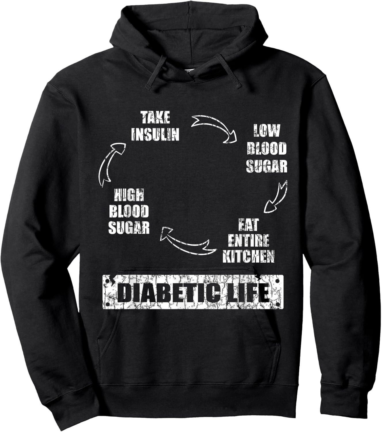 Diabetic Life Cycle Funny Diabetes Graphic Hoodie - Hoodie | Black