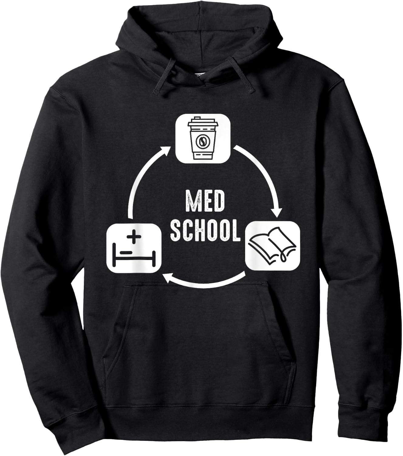 Med School - medical student s Outfit Medical Students Gift Hoodie - Hoodie | Black